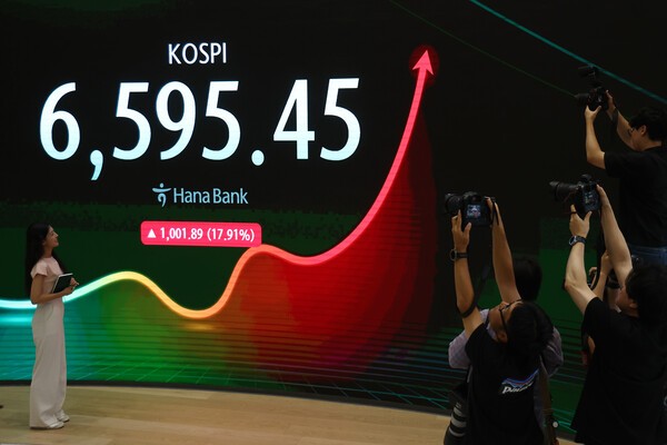 지난 7월 31일 코스피는 하루 새 17.91% 오르며 역대 최대 상승률을 썼다