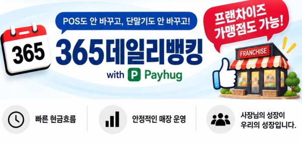 가맹점 2년 매출 증가율 0.6% 그쳐... 프랜차이즈, 운영 효율화 전환 가속 - 뉴스 썸네일 이미지